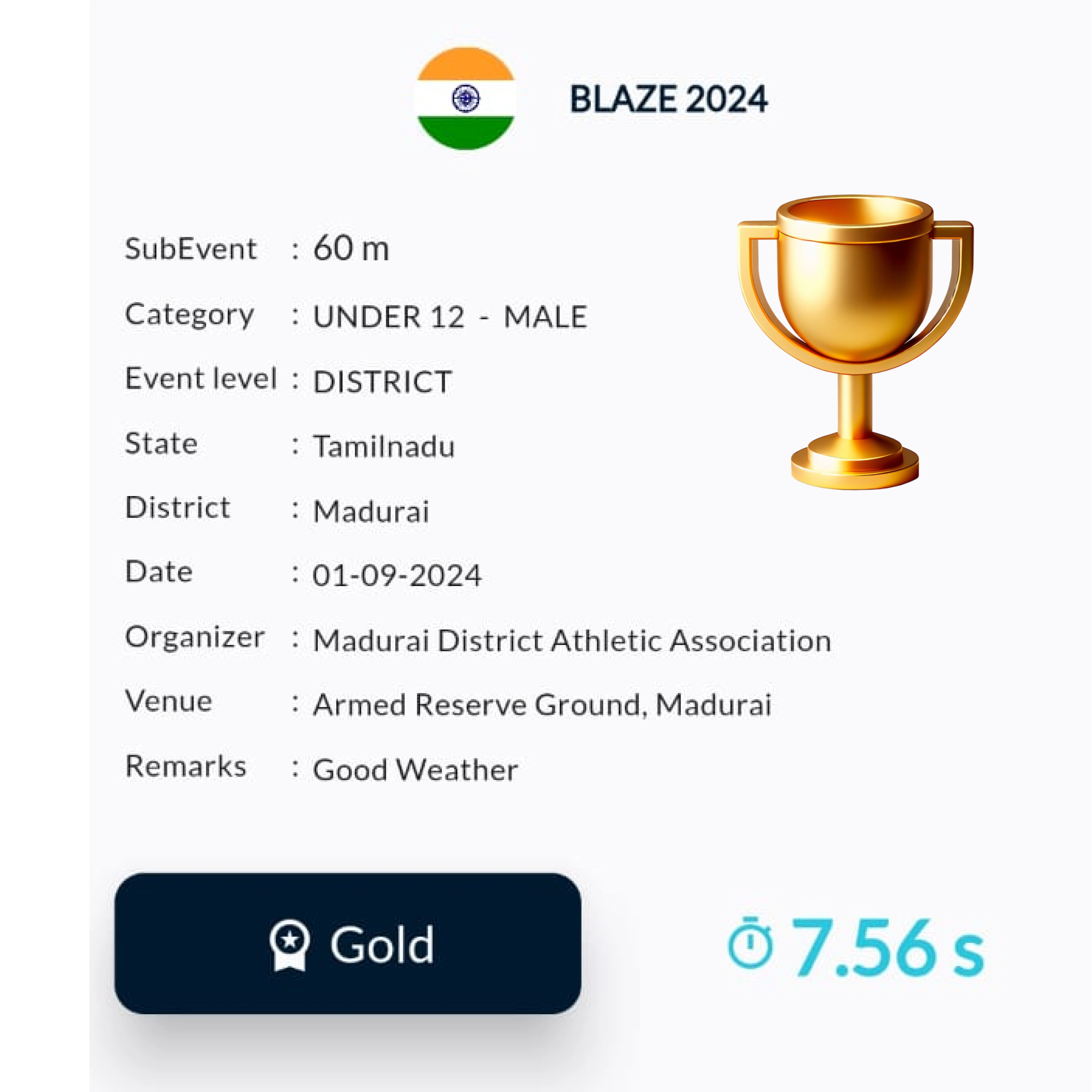 Accolades and Achievements